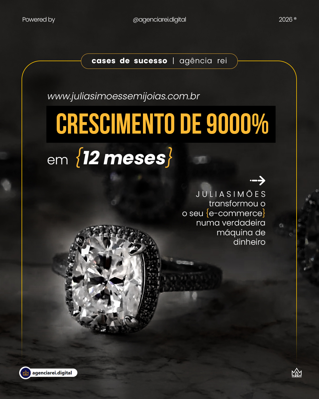 Case de sucesso Agência Rei
